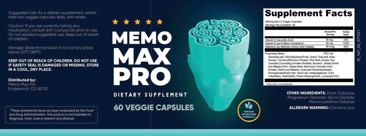 Memo Max Pro-Supplement-Facts