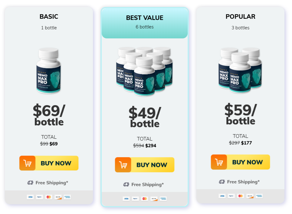 Memo-Max-Pro-Pricing