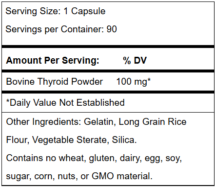 Thyrovanz Supplements