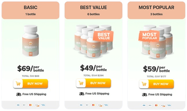 Visium_Plus-Pricing_Details