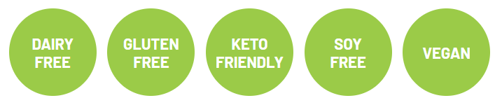 PeakBioMe Everlean Quality Standards