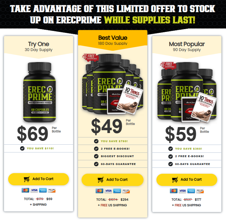 ErecPrime Price Details