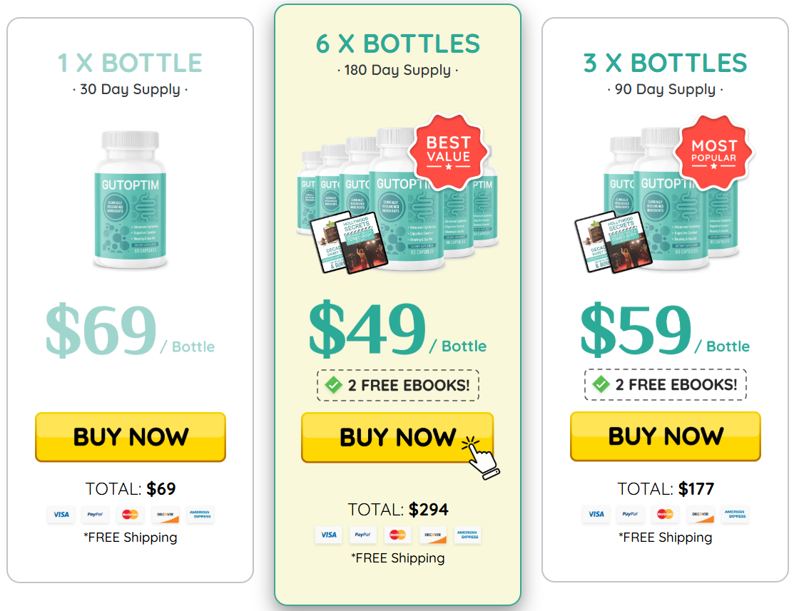 GutOptim Price Details