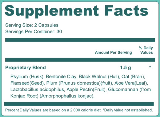 GutOptim Supplement Facts