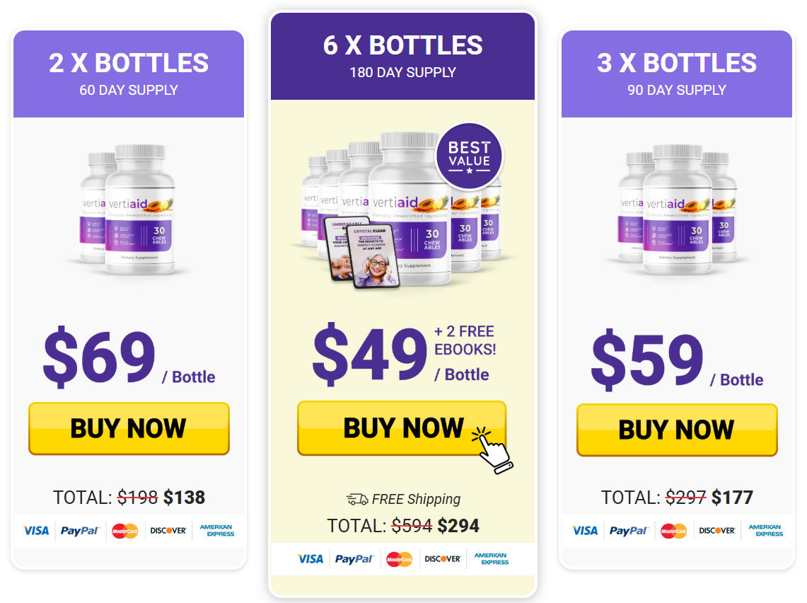 Vertiaid Price Details